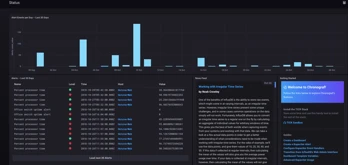 Server and Service Monitoring with TICK 2