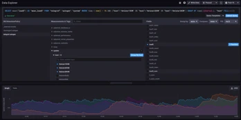 Server and Service Monitoring with TICK 6