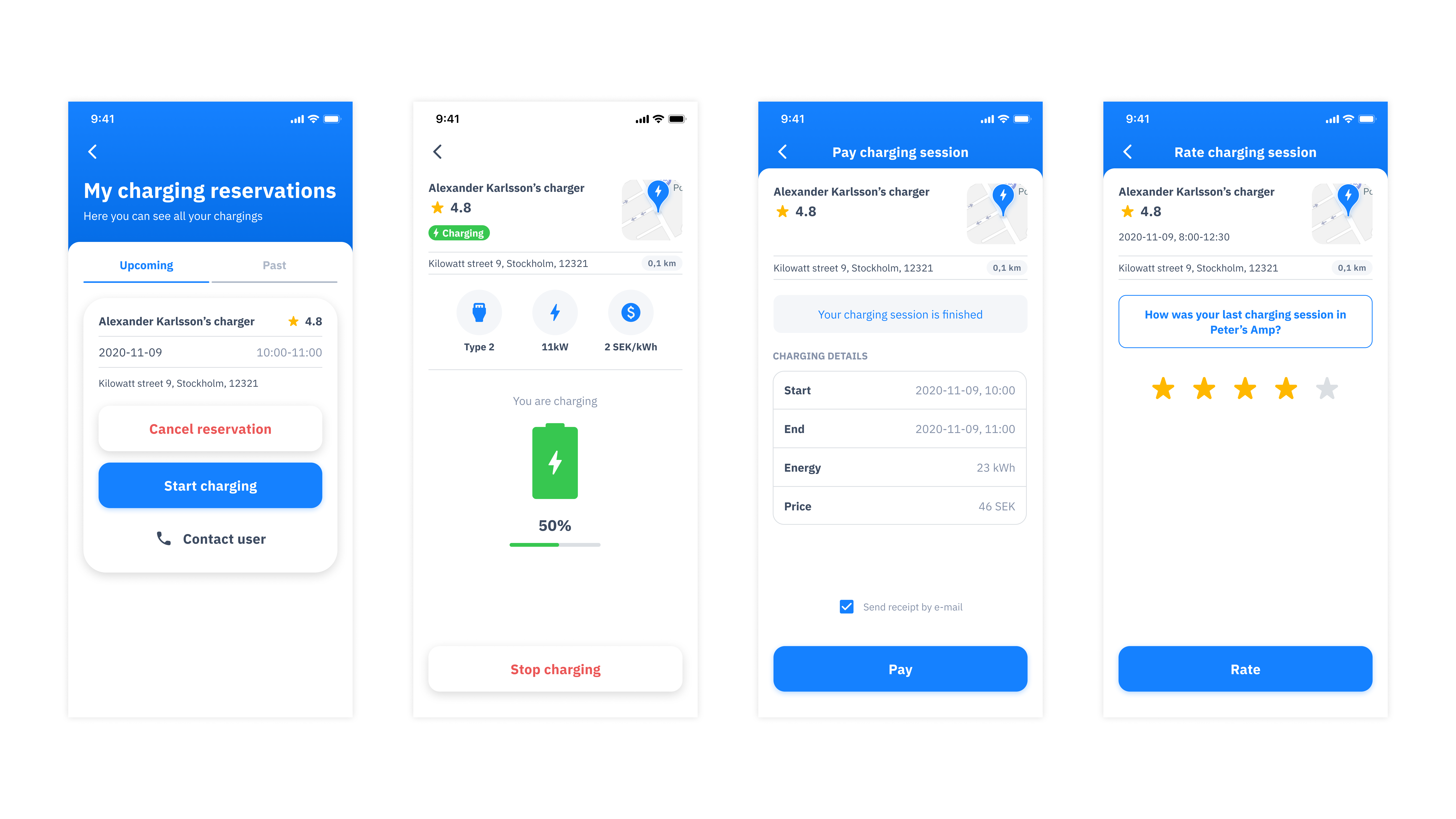 Bluewatt Charging Process