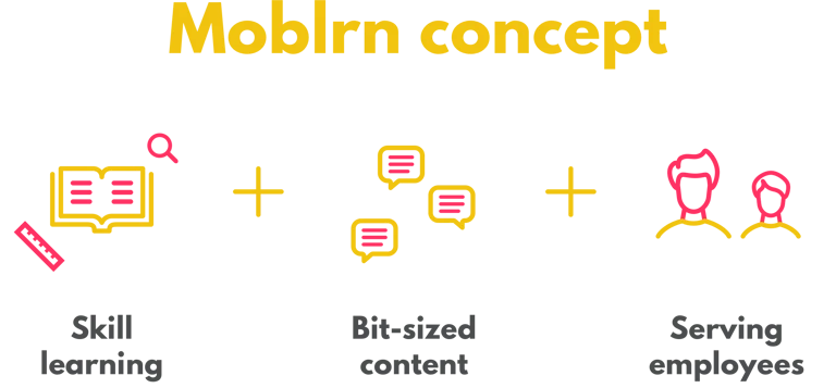 Moblrn 3