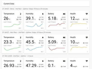 Ukad Weather Station Main