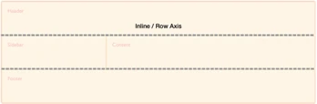 Row Axis