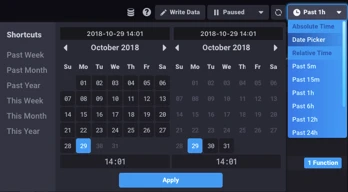 Server and Service Monitoring with TICK 7